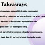 impact-of-global-events-on-indian-stock-market-ank